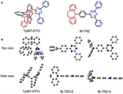 Conformation Control of Iminodibenzyl-Based Thermally Activated Delayed Fluorescence Material by Tilted Face-to-Face Alignment With Optimal Distance (tFFO) Design